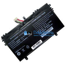 Batería para PDA AEC636086-3S1P [Batería de repuesto]